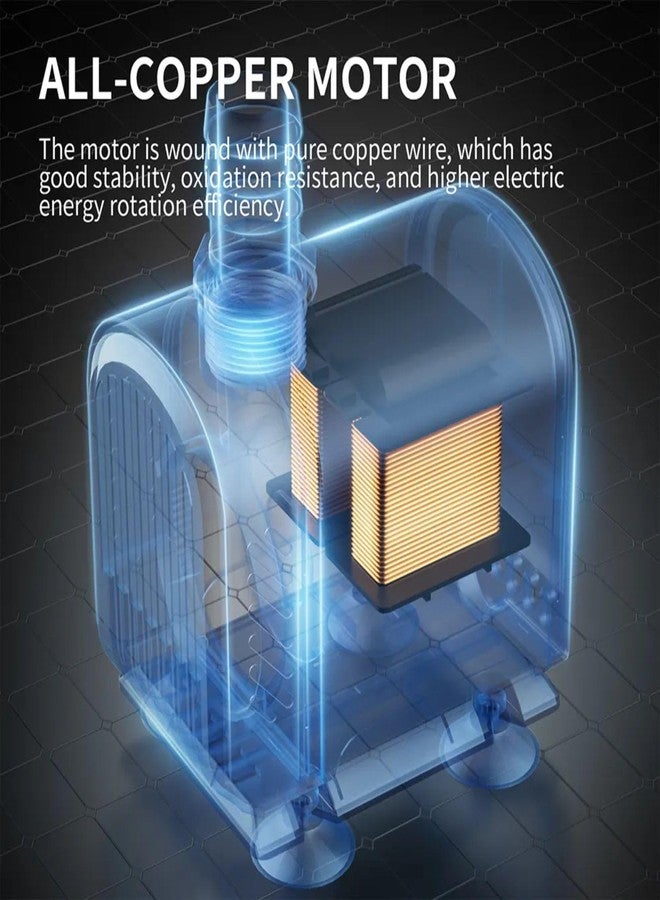 مضخة مياه غاطسة صامتة من شيرلام لأحواض الأسماك والبرك | موفرة للطاقة | مضخة دوران عالية التدفق للزراعة المائية والنوافير والشلالات (CHX-2000 | 25 واط | 1500 لتر/ساعة | 2 متر) - Image 4
